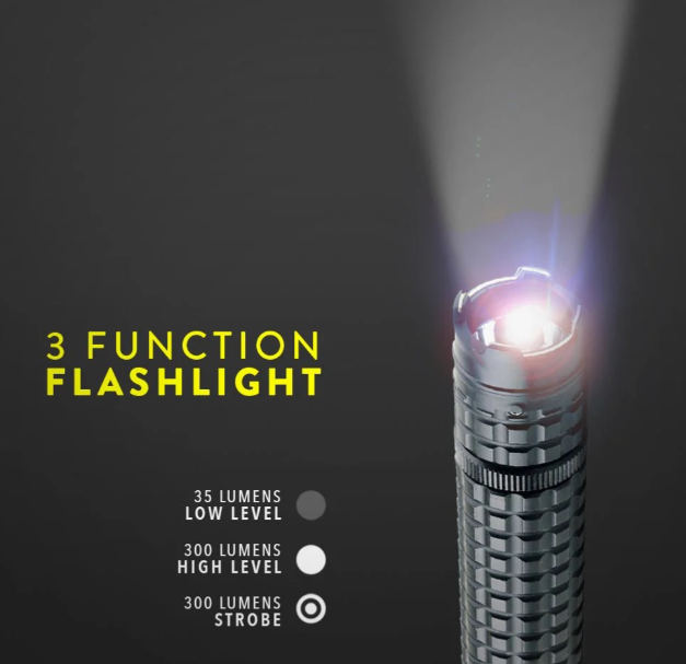 KNIGHTRO Tactical Stun Gun Baton with 300 Lumen 5 Function Light